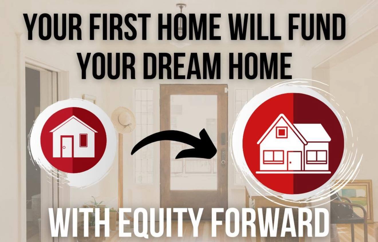 What Is Equity Forward™?
